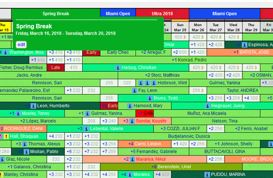 ReservationKey events bar for task and note tracking