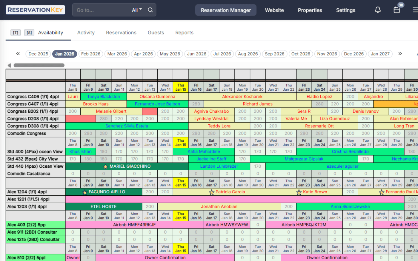 ReservationKey reservation calendar dashboard