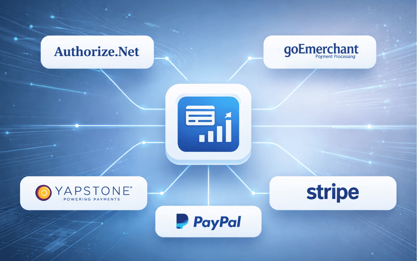 Supported payment processor integrations