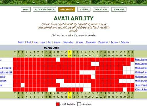 Shareable report links and report themes