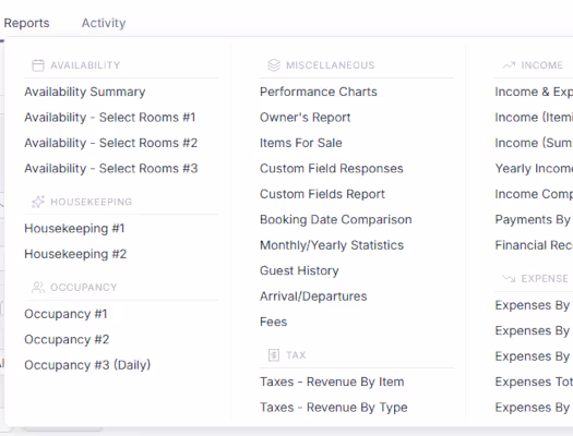 ReservationKey operational reporting dashboard