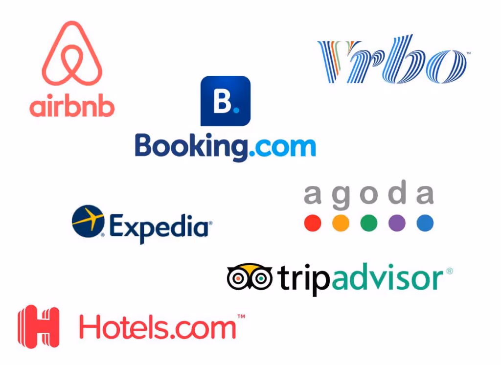 B&B reservation software channel manager with Airbnb Booking.com and Expedia sync