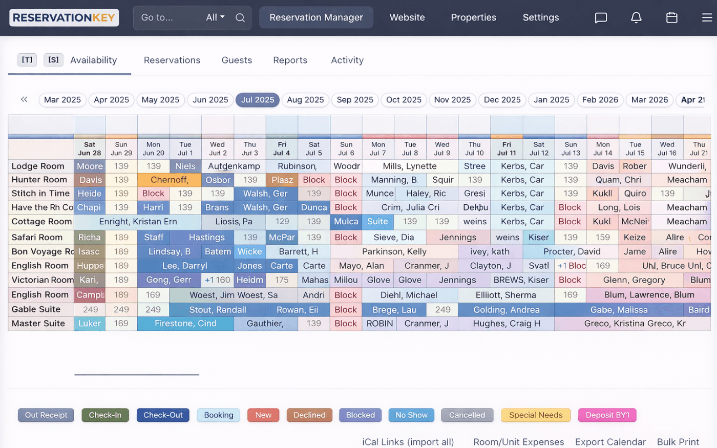 Bed and breakfast reservation software calendar showing room availability