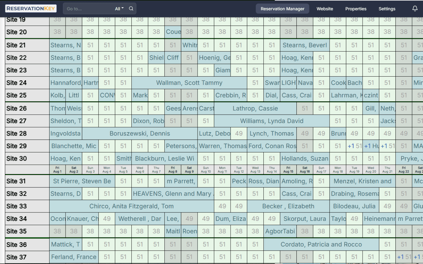 Guest communication and reservation calendar for campground booking system