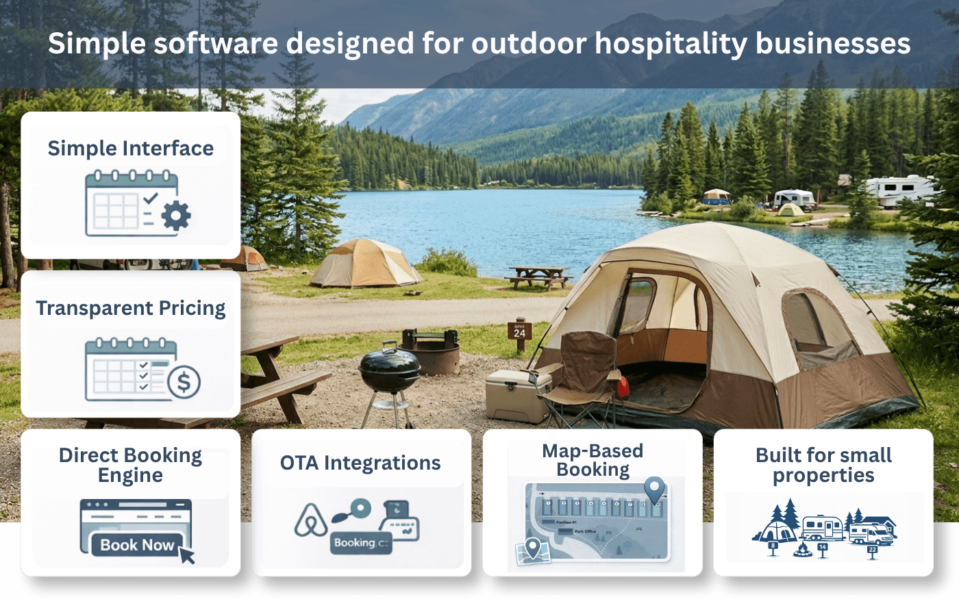 Campground and RV park using ReservationKey reservation software