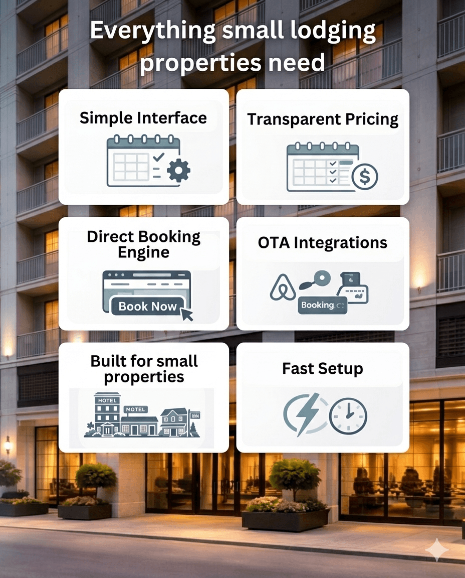 Independent hotel using ReservationKey reservation software