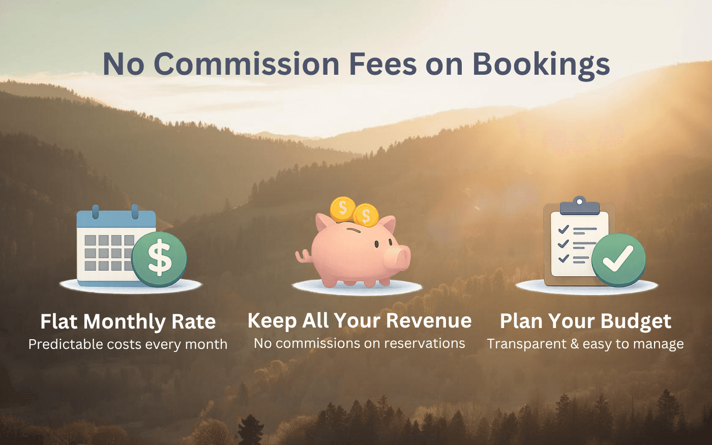 No commission reservation system with flat monthly pricing for ranches and lodges