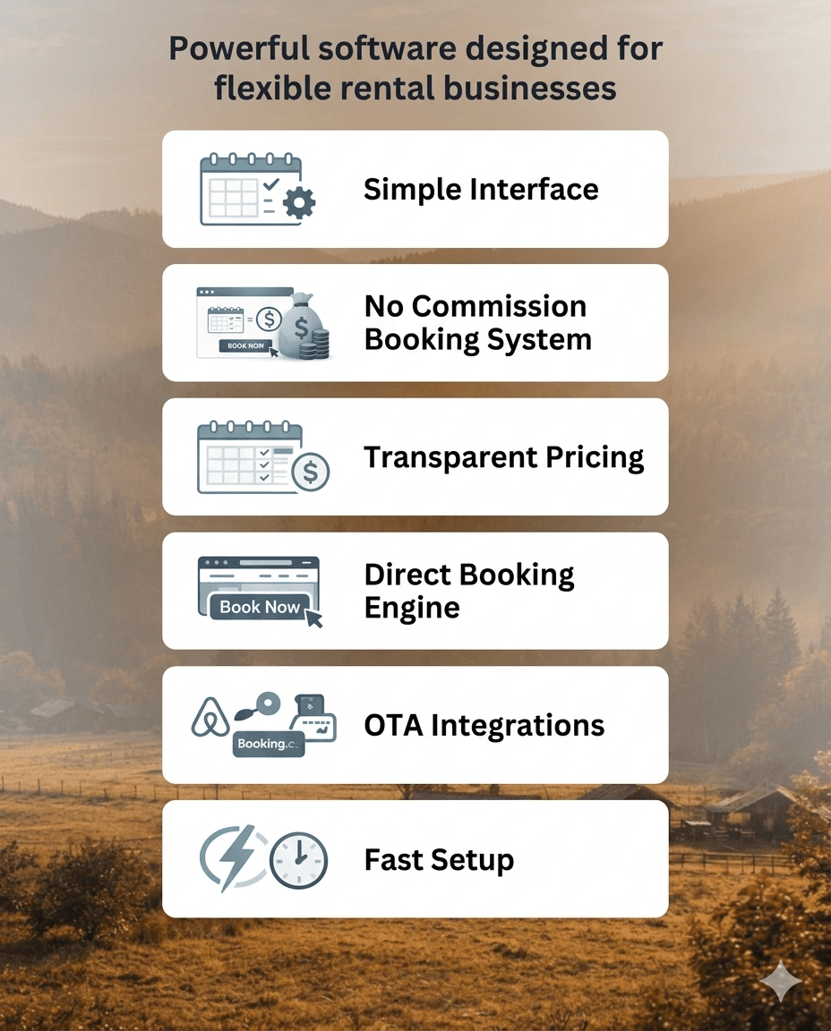 Ranch and lodge operators using ReservationKey guest management tools