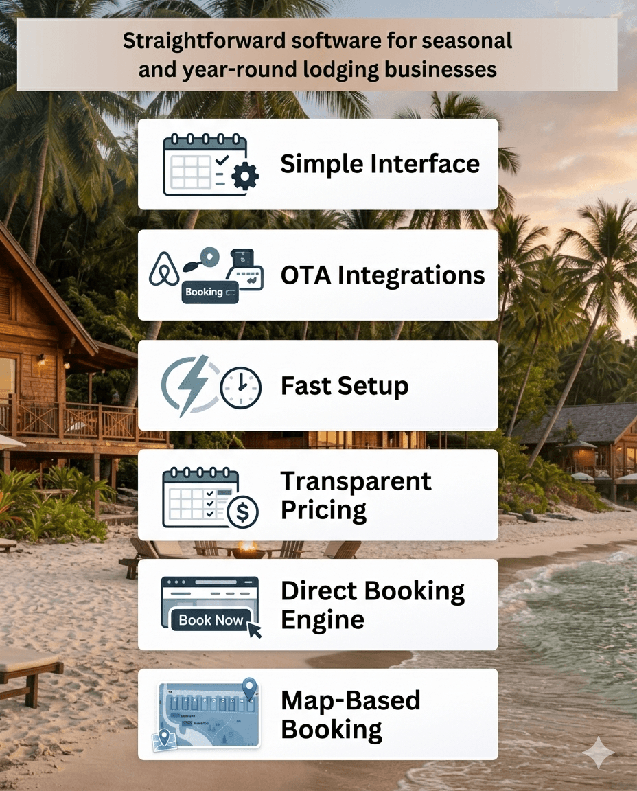 Resort and cabin owners using ReservationKey reservation software