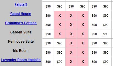 New Feature: Hold Rooms for Groups | ReservationKey