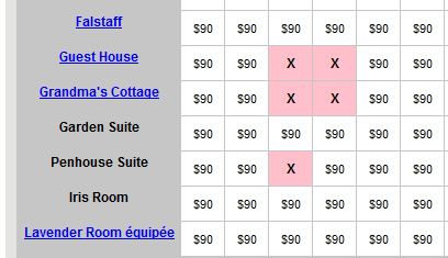 New Feature: Hold Rooms for Groups | ReservationKey