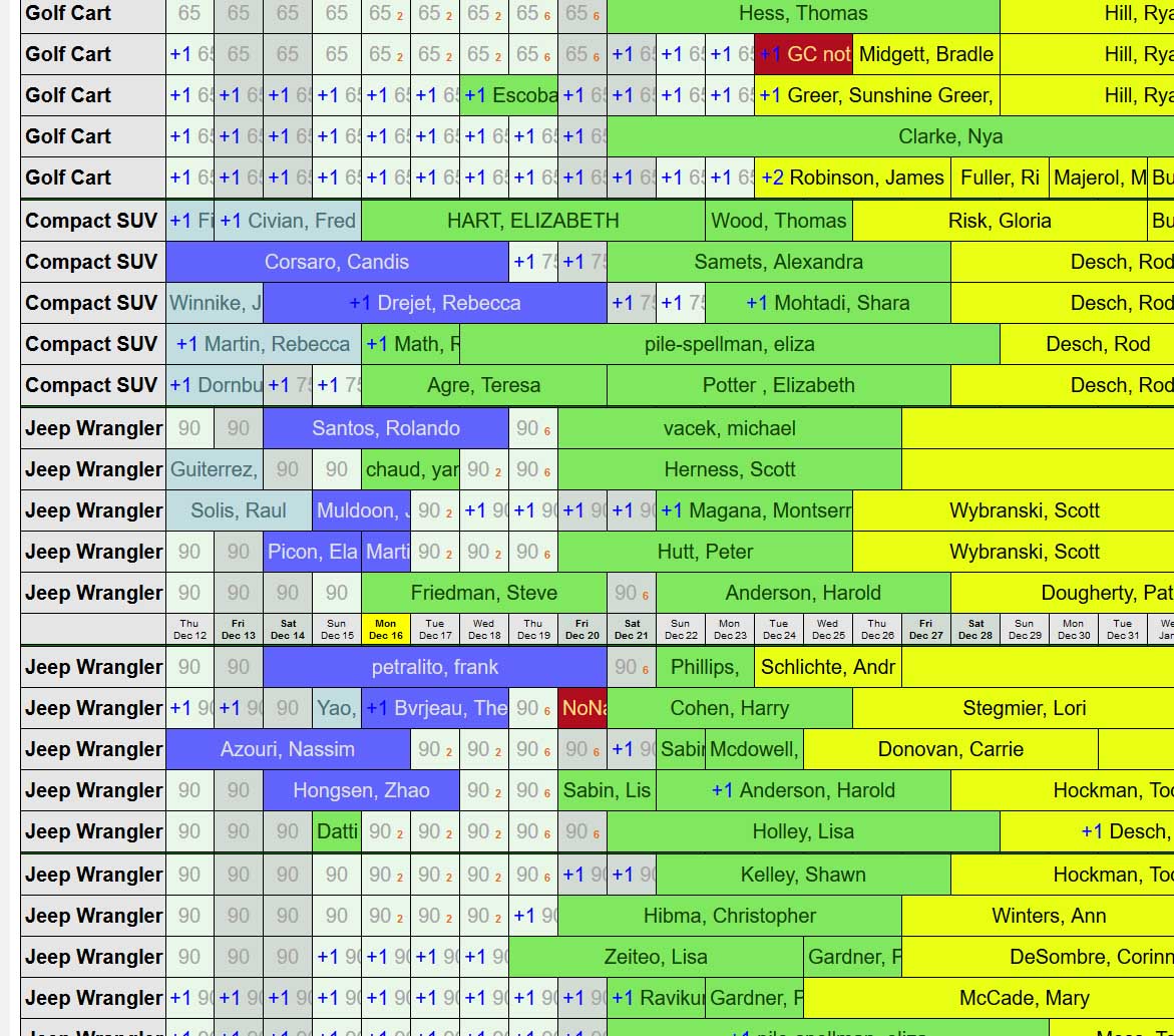 Internal view of the availability calendar.